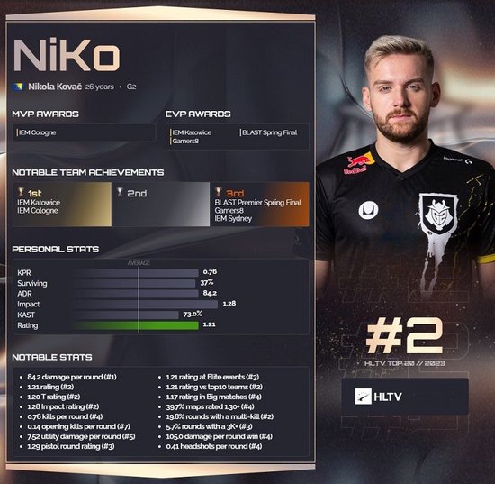 Johnny Speeds 与 chawzyyy 分道扬镳