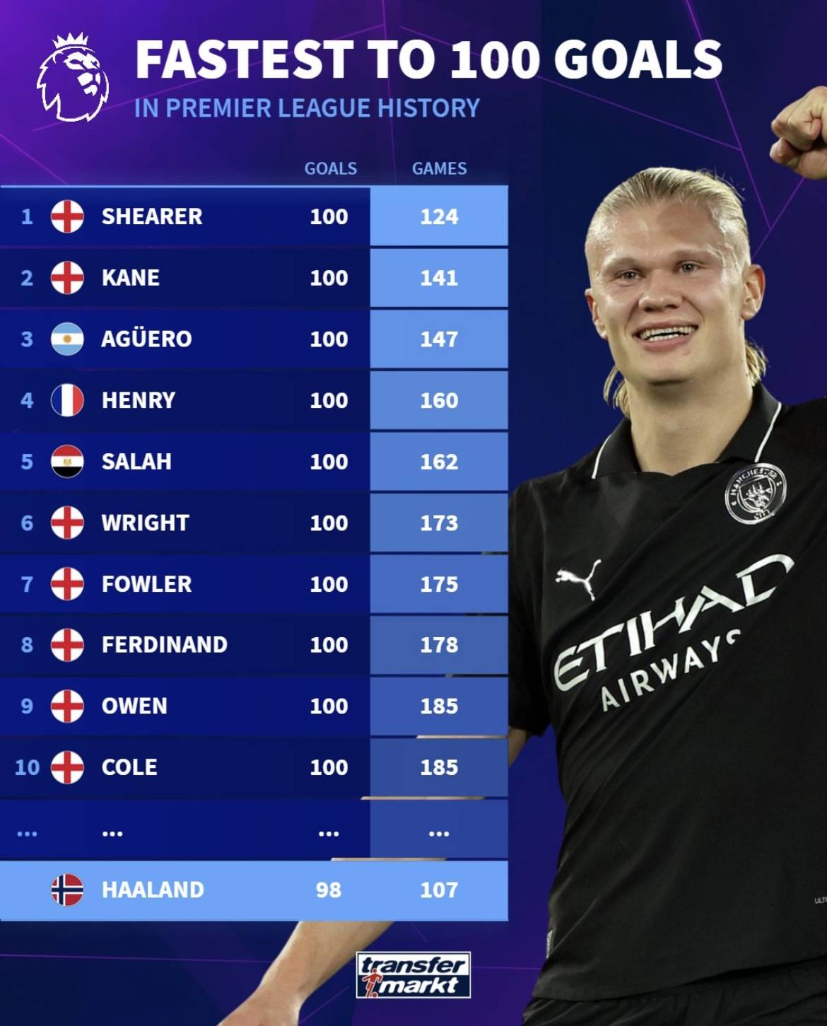 LPL春季季后赛因疫情延期一周，线下赛改线上赛