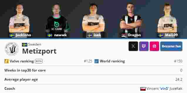 快速抓取！ Top Esports 超级话题粉丝：抓捕兄弟和教练红米尊重并祝福 Tian 抓取剪辑